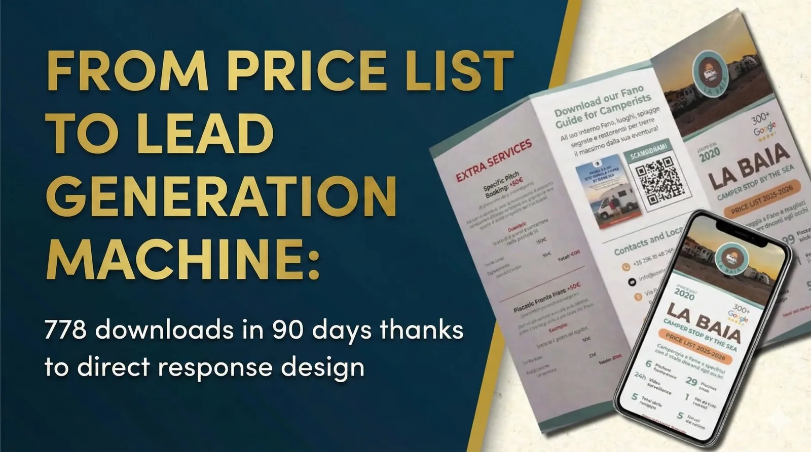 How a DRD redesign of the price list generated 778 campsite-owner leads for a camper stopover site